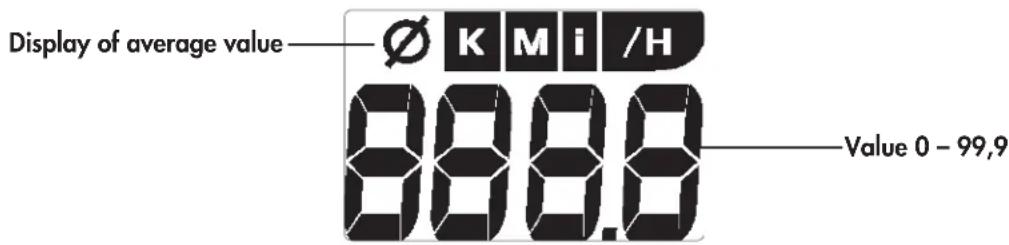 KETTLER Golf M - Training and Operating Instructions Indicating range / Display - 5
