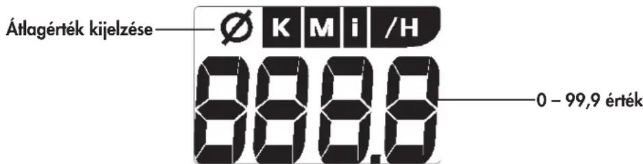 KETTLER Golf M - Sebesség - 1