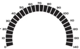 KETTLER Golf M - Lépési frekvencia (RPM) - 1