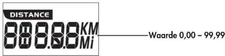 KETTLER Unix MX - Trainings- en bedieningshandleiding Weergavebereik / Display - 5