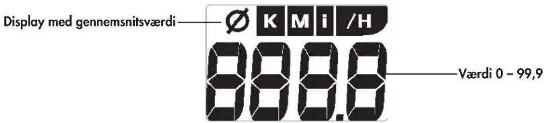 KETTLER Unix MX - Pulsmåling - 20