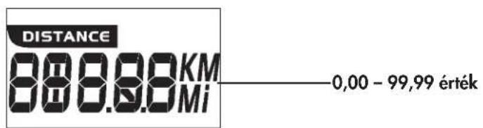 KETTLER Unix MX - Tréning és használati útmutató Kijelzési terület / kijelző - 5