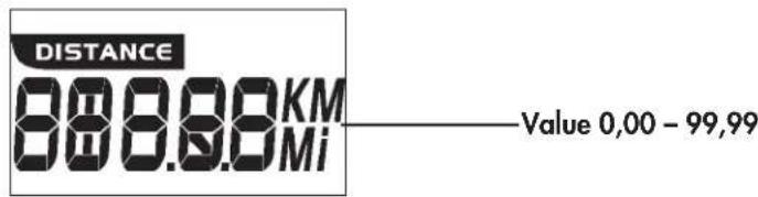 KETTLER Unix MX - Training and Operating Instructions Indicating range / Display - 5