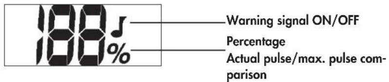 KETTLER Unix MX - Training and Operating Instructions Indicating range / Display - 4