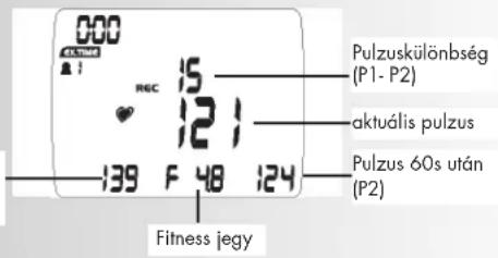 KETTLER Unix MX - Megjegyzés: - 4