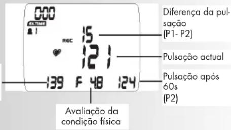 KETTLER Unix MX - Observação: - 4