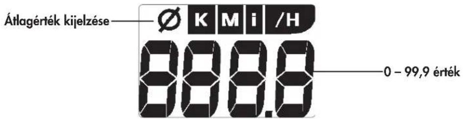 KETTLER Unix MX - Tréning és használati útmutató Kijelzési terület / kijelző - 6