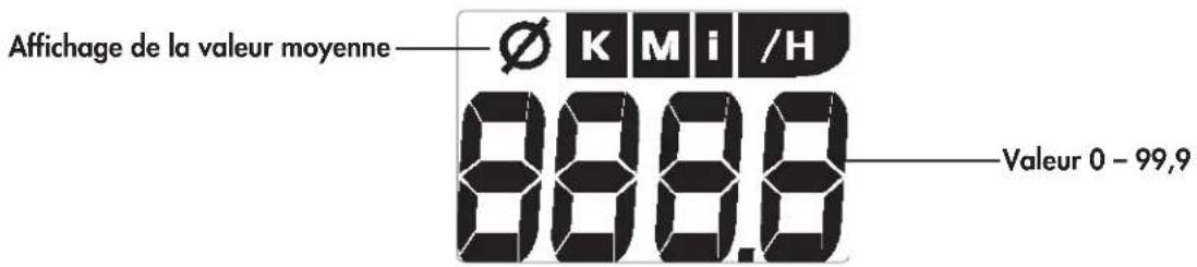 KETTLER Unix MX - Mode d'emploi et instructions d'entraînement Affichage / écran - 6