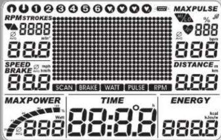 KETTLER X5 - Display values - 1