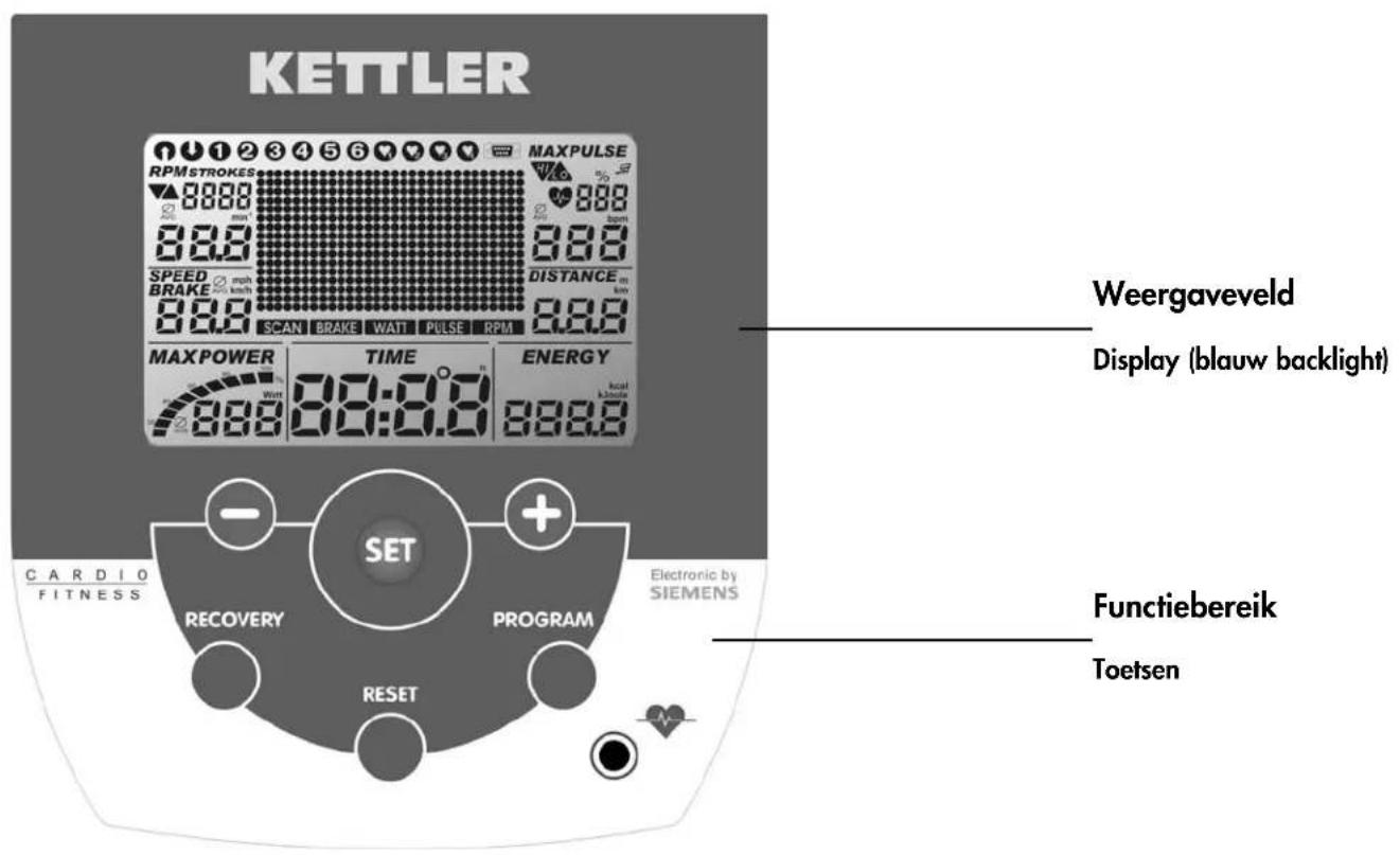 KETTLER X5 - Korte beschrijving - 1