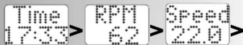 KETTLER X5 - Weergavewisselingijdens de training - 15