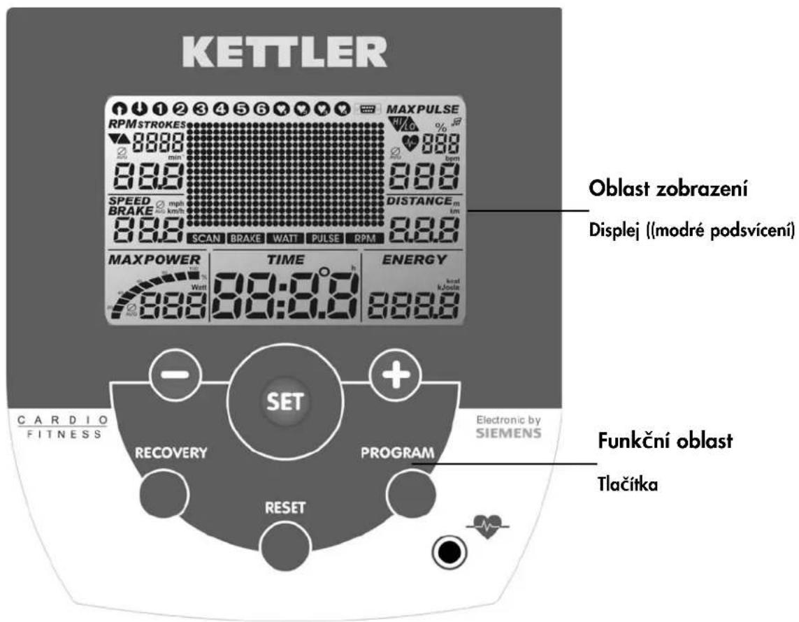 KETTLER X5 - Strucny popis - 1