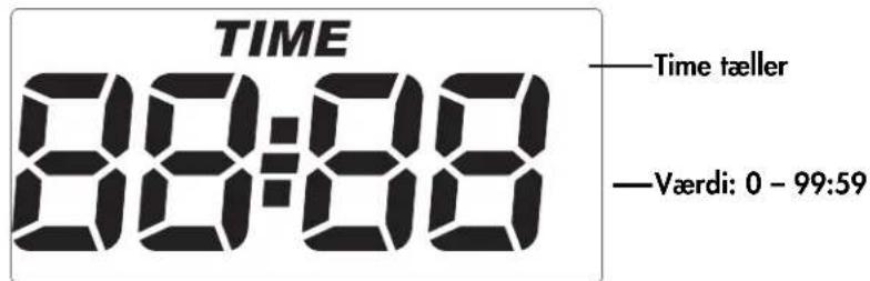 KETTLER X5 - Ved 60 min. (rmp) - 7