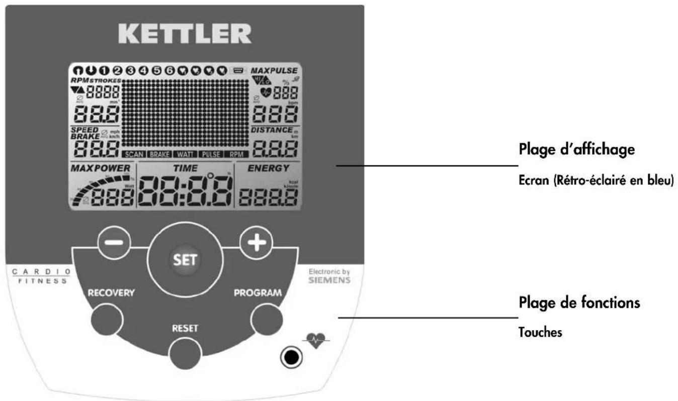 KETTLER X5 - Descriptif sommaire - 1