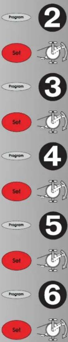 KETTLER X5 - Trainings- und Bedienungsanleitung - 2
