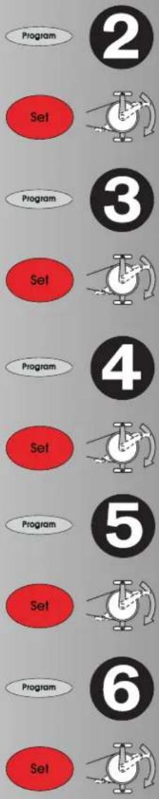 KETTLER X5 - Training and Operating Instructions - 2