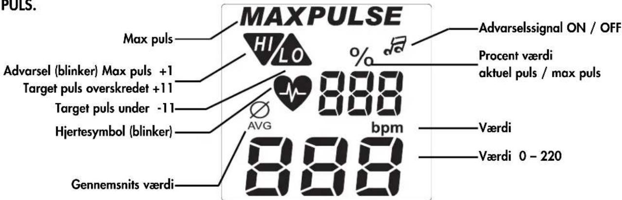KETTLER X5 - Ved 60 min. (rmp) - 4