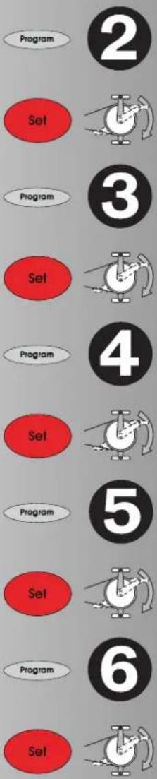 KETTLER X5 - Instruções de treino e'utilização - 2