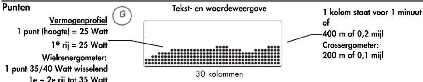 KETTLER X5 - ENERGY - 2