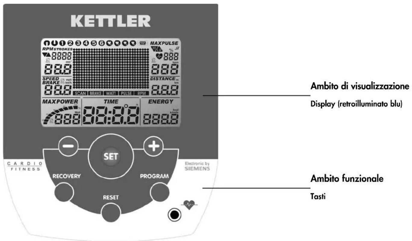 KETTLER X5 - Breve descrizione - 1