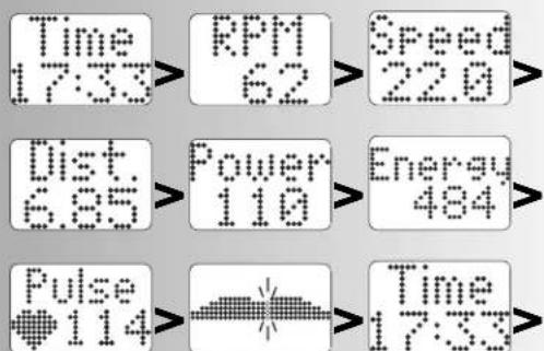 KETTLER X5 - Display switchover during the training - 7