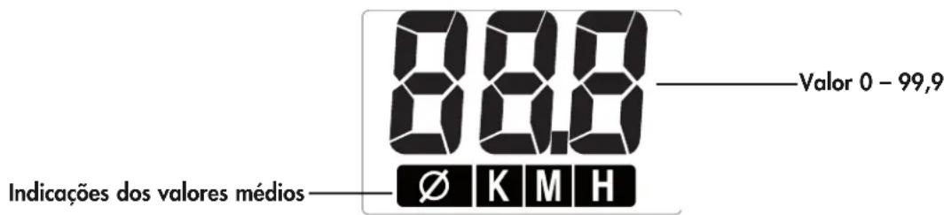 KETTLER Rivo M - Velocidade - 1
