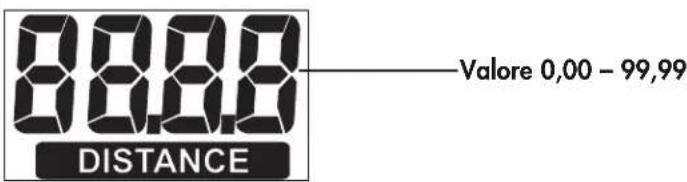 KETTLER Rivo M - Distanza (DISTANCE) - 1