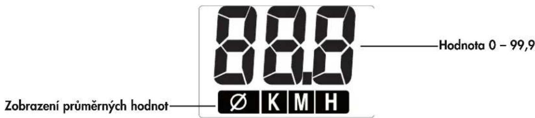 KETTLER Rivo M - Rychlost - 1