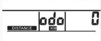 KETTLER Rivo M - Training and Operating Instructions - 1