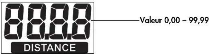 KETTLER Rivo M - Fréquence de pédalage (RPM) - 5