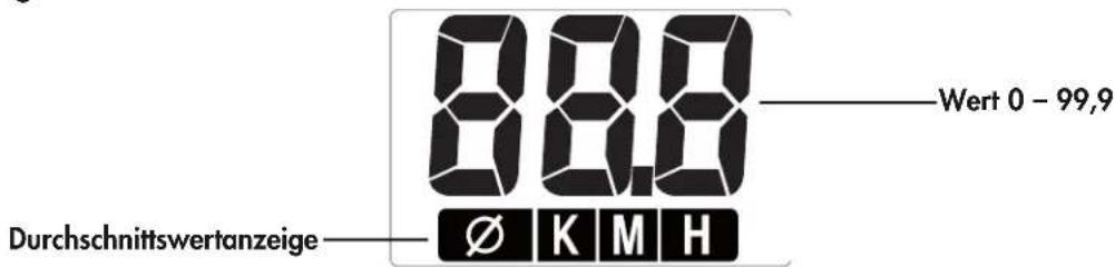 KETTLER Rivo M - Geschwindigkeit - 1