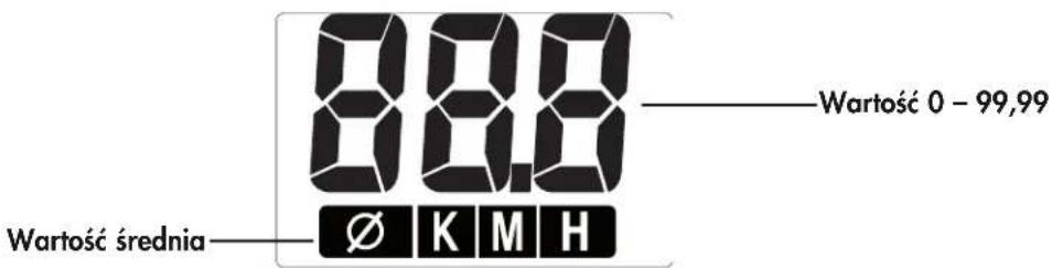 KETTLER Rivo M - Predkosc - 1