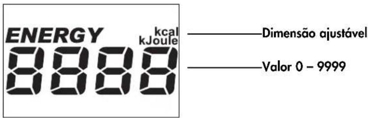 KETTLER Rondo P - Consumo de energia - 1