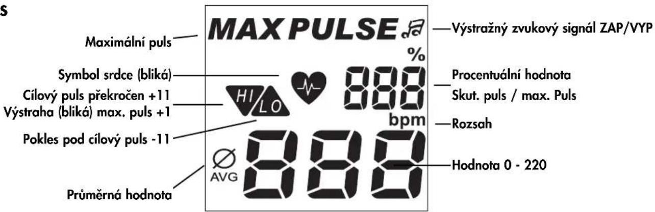 KETTLER Rondo P - Programy rizene pulsem: HRC1/HRC2 - 8