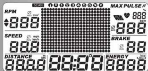 KETTLER Rondo P - Programy rizene pulsem: HRC1/HRC2 - 2