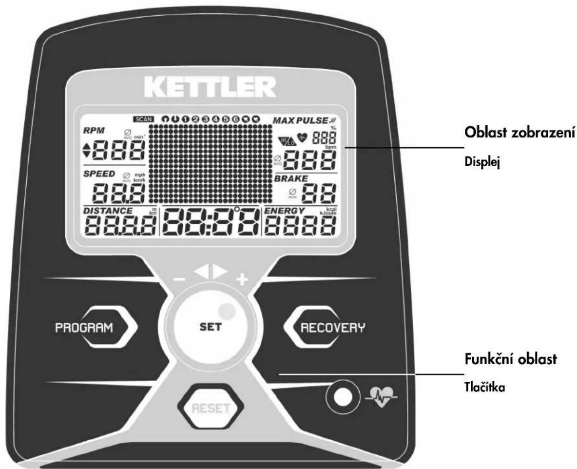 KETTLER Rondo P - Strucny popis - 1