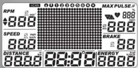 KETTLER Rondo P - Verstelling: automatisch (SCAN) - 2