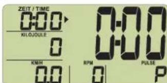 KETTLER Rivo PLTD - Symboler: - 2