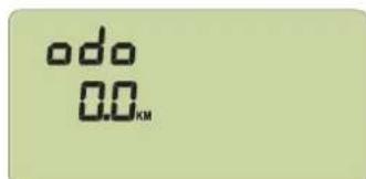 KETTLER Rivo PLTD - Symboler: - 1