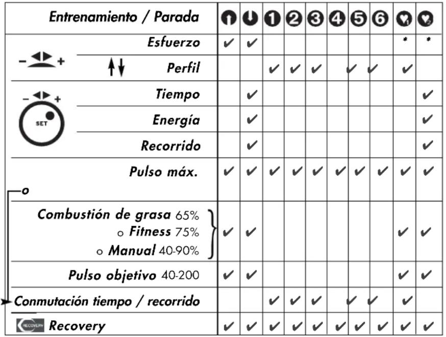 KETTLER SKYLON 1 - Observación: - 14