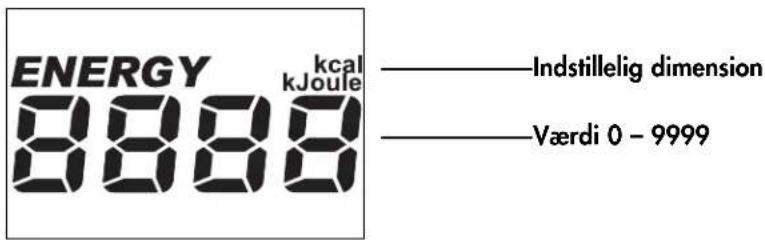 KETTLER SKYLON 1 - Energiforbrug - 1