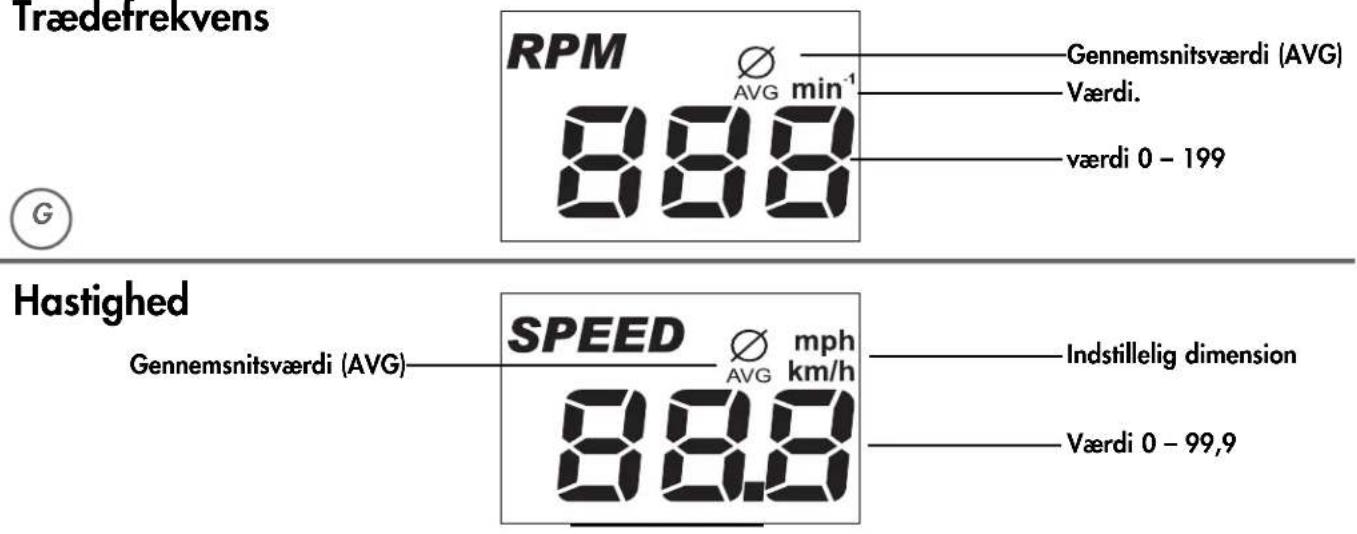 KETTLER SKYLON 1 - DISPLAYET. - 6