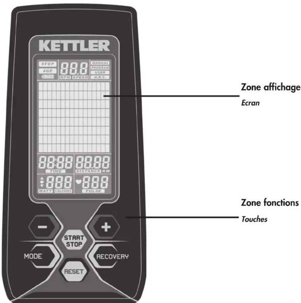 KETTLER Giro GT - Description succincte - 1