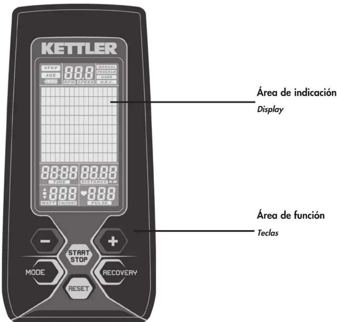 KETTLER Giro GT - Breve descripción - 1