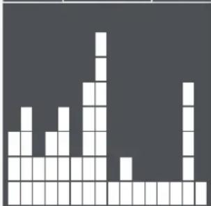 KETTLER Giro GT - Trainings- und Bedienungsanleitung - 11