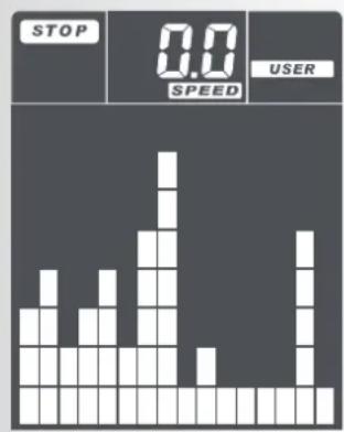 KETTLER Giro GT - Training program using the user setting - 4