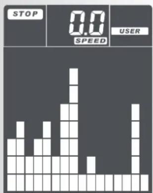 KETTLER Giro GT - Training > USER Trainingsprogramm durch Benutzereinstellung (User=Benutzer) - 4