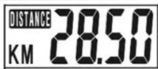 DISTANCE KM 28.50