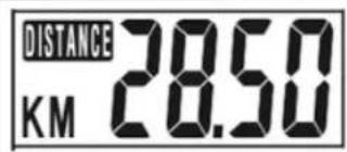 DISTANCE KM 28.50