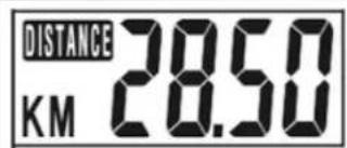 DISTANCE KM 28.50